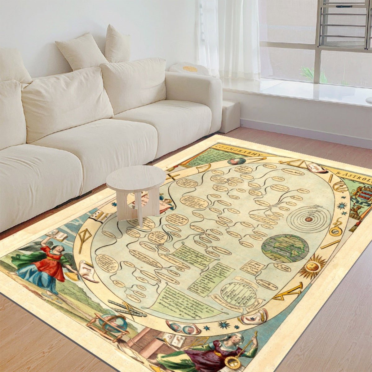Blome Cosmography and Astrology anno 1686 Floor Mat - Posterify