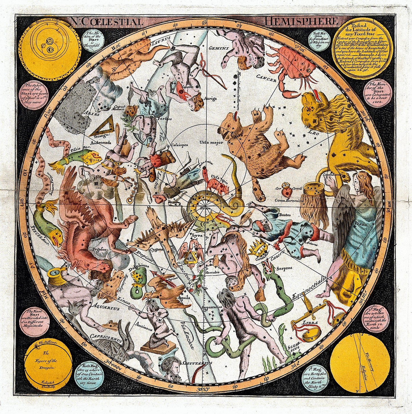 Vintage star map of the the northern hemisphere, with the names of the constellations. Round mat - Posterify