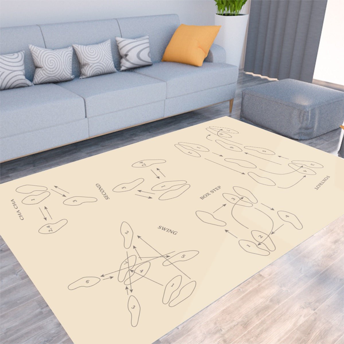 Dancing Diagrams: ChaCha, BoxStep, FoxTrot, Swing. Floor Mat - Posterify