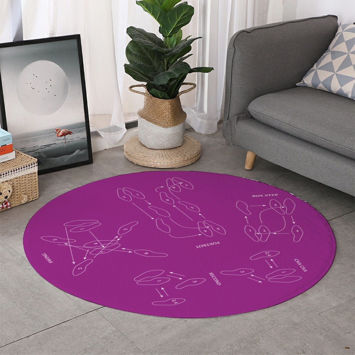 Dancing Diagrams: ChaCha, BoxStep, FoxTrot, Swing. Floor Mat - Posterify